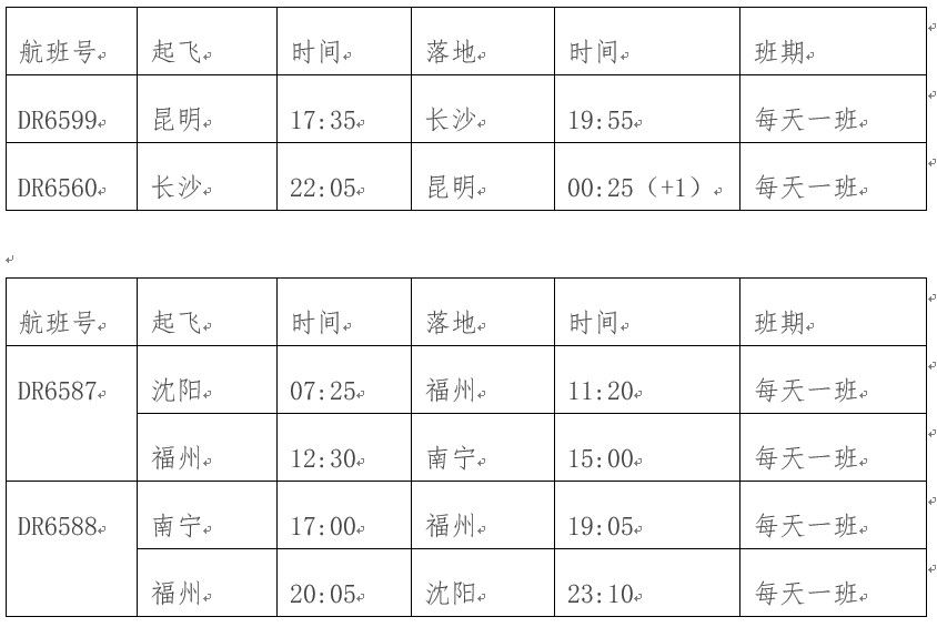 國際海運(yùn)費(fèi)查詢-助力春運(yùn) 瑞麗航空新開昆明=胡志明市等多條國內(nèi)外航線（附圖）