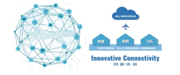 廣州海運(yùn)公司-中國(guó)首架Ka機(jī)上互聯(lián)網(wǎng)飛機(jī)試飛成功