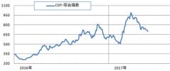 海運(yùn)費(fèi)查詢-三大船型市場齊跌 綜合指數(shù)延續(xù)跌勢