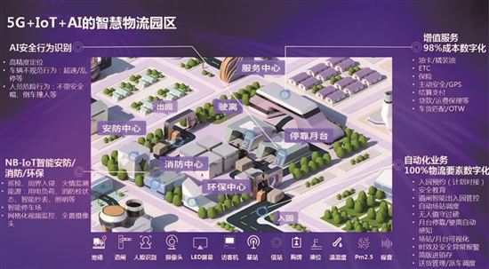 國際空運查詢-G7：物聯(lián)網(wǎng)技術(shù)助力物流降本增效