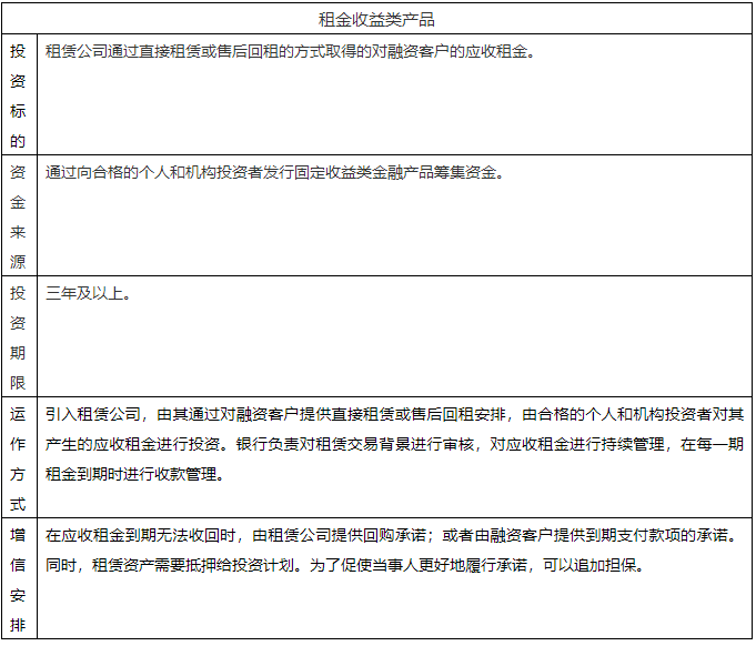 干貨！解析供應(yīng)鏈金融投行化趨勢(shì)！