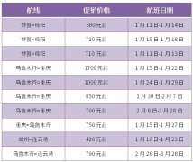 海運(yùn)費(fèi)在線查詢-全力保障春運(yùn)，烏魯木齊航空增加6條航線232個(gè)航班（附圖）