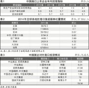 國際快遞查詢-港口整合應(yīng)對班輪聯(lián)盟