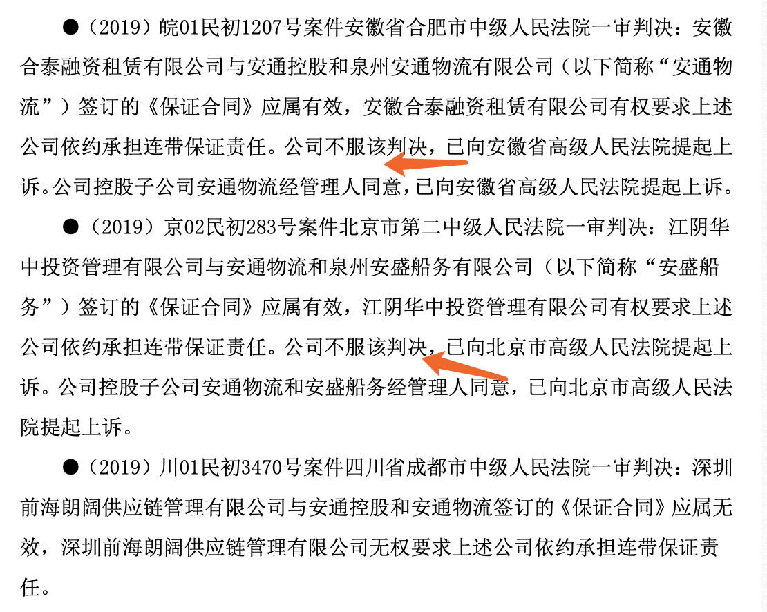三字代碼-不服一審判決 安通控股向高院上訴 其股價暴漲！