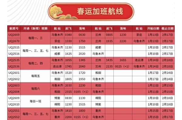 空運(yùn)價(jià)格表-2020年春運(yùn)前8天烏魯木齊航空運(yùn)送旅客超6萬人次（附圖）
