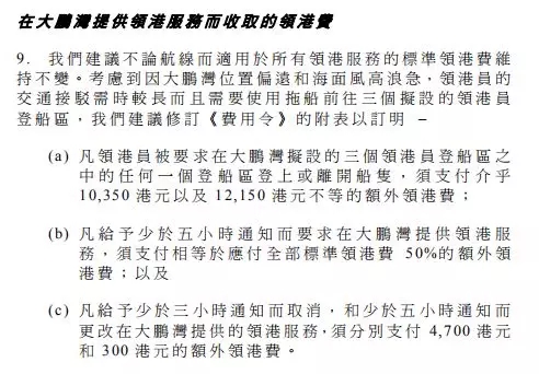 空運(yùn)價(jià)格查詢-重磅！船公司成本大增，或被迫放棄停靠香港和深圳鹽田港?。ǜ綀D）