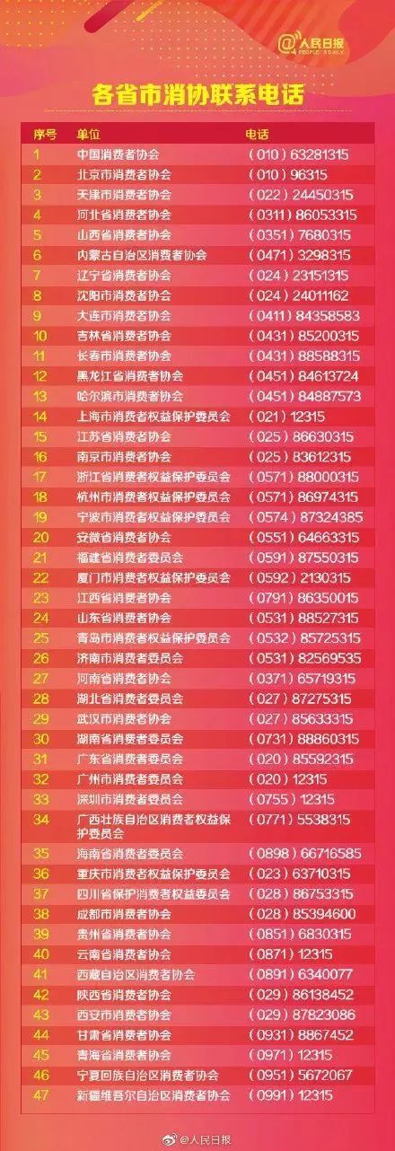 沖上熱搜！2019年國(guó)人網(wǎng)購(gòu)花了10萬(wàn)億元！各地警方坐不住了……