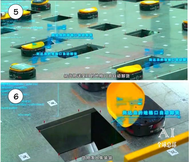 AI物流丨人工智能在物流行業(yè)的四大應(yīng)用場(chǎng)景