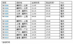 海運(yùn)費(fèi)-俄航：繼續(xù)飛北京、上海、廣州和香港