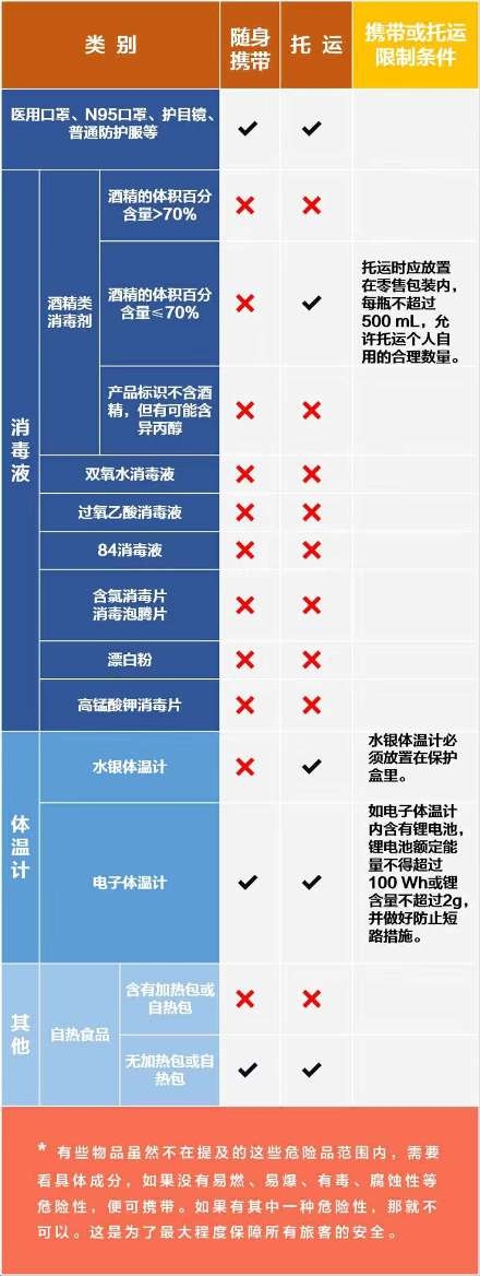 來源：錦觀新聞