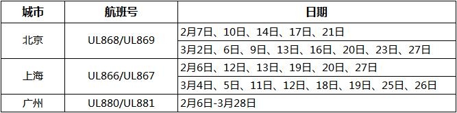 斯里蘭卡航空取消中國(guó)部分航班