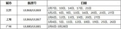 東莞貨運公司-受疫情影響 斯里蘭卡航空調(diào)整往返中國的航班頻次