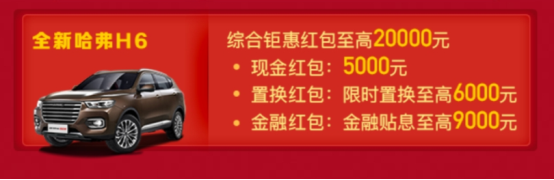 全民分20億！哈弗攜手今日頭條參與“發(fā)財(cái)中國(guó)年”