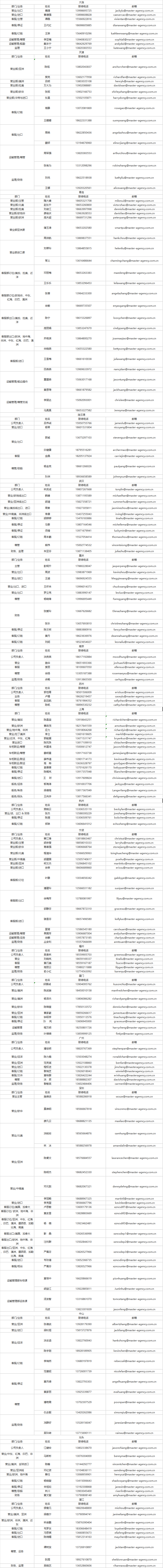 空運(yùn)價(jià)格-長榮復(fù)工最新資訊及疫情期間保障服務(wù)之Q&A（附圖）