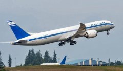 廣州國(guó)際快遞-因新冠肺炎 以色列航空預(yù)計(jì)Q1收入減少3000萬美元（附圖）