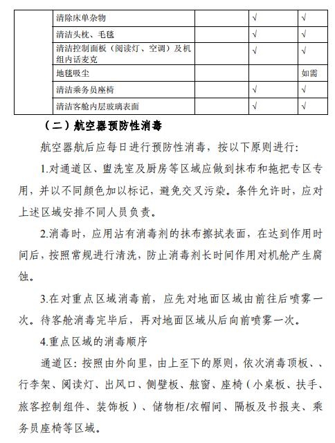 空運(yùn)價(jià)格-全文 | 民航局下發(fā)第二版航司及機(jī)場(chǎng)疫情防控技術(shù)指南