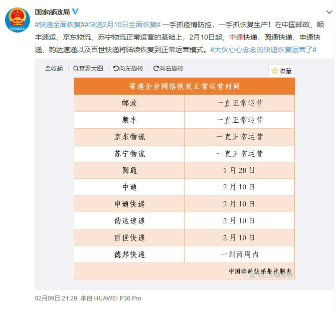 今日快遞四成以上恢復(fù)！ 2020年鼠年春節(jié)假期快遞恢復(fù)公告 順豐郵政全年不休韻