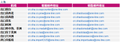 白俄羅斯-ONE就進(jìn)口到中國大陸地區(qū)貨物的集裝箱免費(fèi)用箱期的安排（更新）