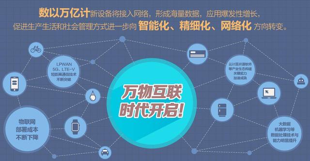 物聯(lián)網(wǎng)的關鍵技術有哪些？