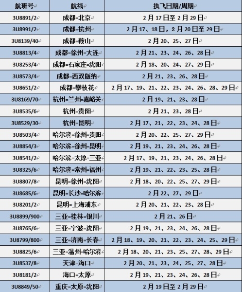 2月17日起 川航恢復(fù)部分國(guó)內(nèi)航線