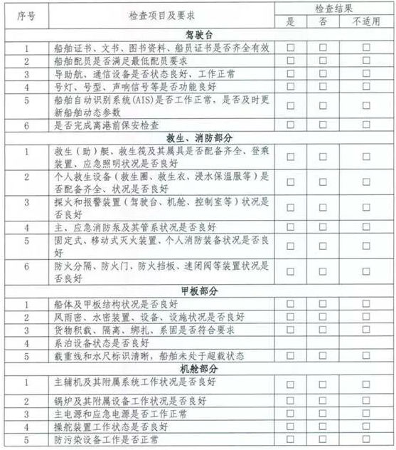 hs編碼查詢-寧波海事局關(guān)于幫扶港航企業(yè)、船舶復(fù)工復(fù)產(chǎn)政策要求的解讀