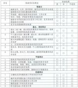 hs編碼查詢-寧波海事局關(guān)于幫扶港航企業(yè)、船舶復(fù)工復(fù)產(chǎn)政策要求的解讀