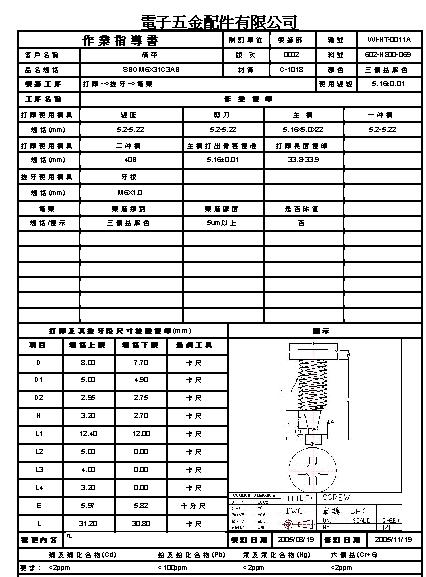 品質(zhì)管理ERP管理系統(tǒng)，高品質(zhì)專屬物料管理統(tǒng)一軟件
