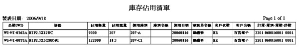 品質(zhì)管理ERP管理系統(tǒng)，高品質(zhì)專屬物料管理統(tǒng)一軟件
