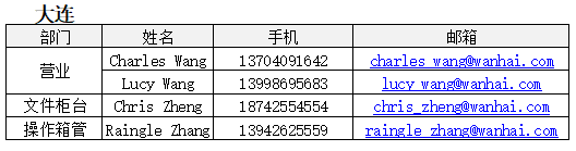 歐洲航運(yùn)代理-2020年“萬(wàn)海”復(fù)工公告2月19日更新（附圖）