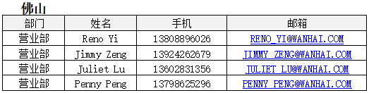 歐洲航運(yùn)代理-2020年“萬(wàn)?！睆?fù)工公告2月19日更新（附圖）