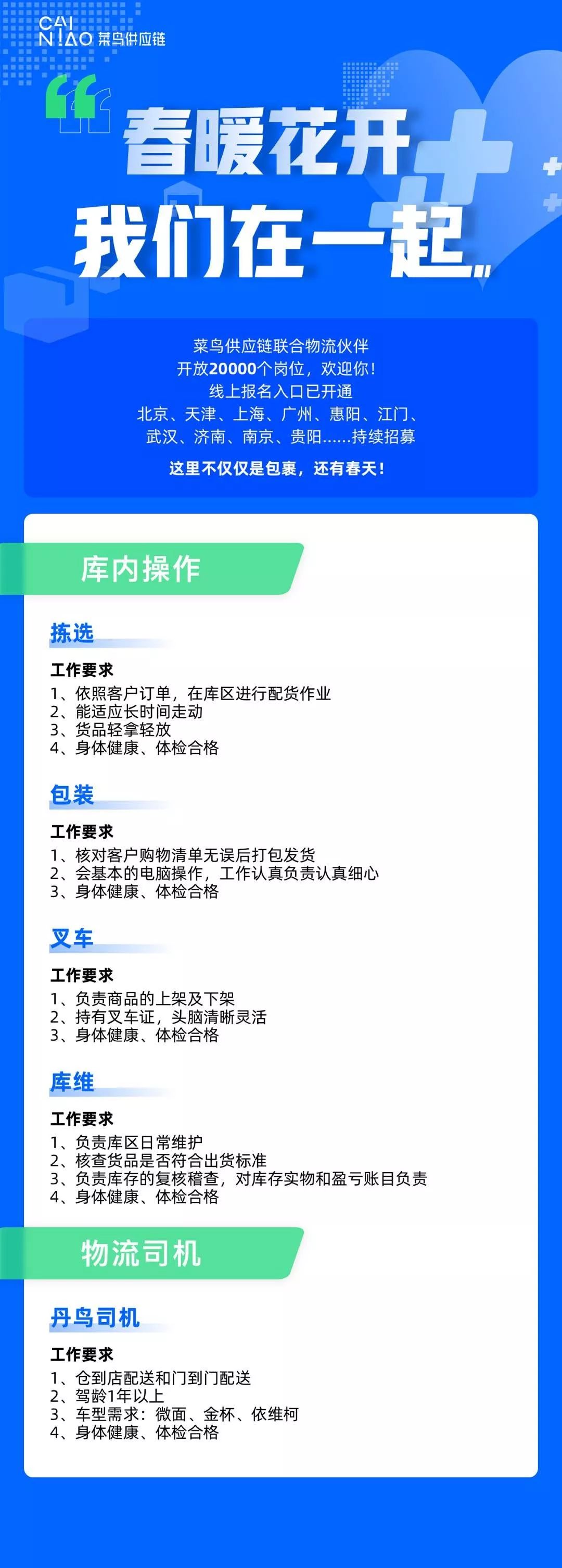 菜鳥供應鏈開放2萬個崗位；京東最新的股權(quán)結(jié)構(gòu)曝光；武漢近400個寄遞網(wǎng)點恢