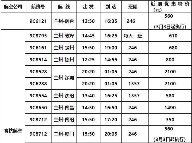 春秋航空增加蘭州機場駐場運力