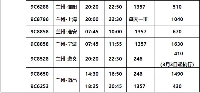春秋航空增加蘭州機場駐場運力