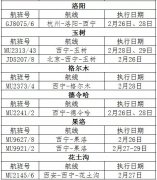 黎巴嫩-青海機(jī)場(chǎng)公司逐步恢復(fù)航線航班(附圖)