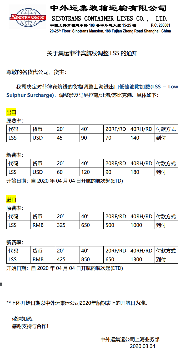 深圳貨運(yùn)公司-圖：中外運(yùn)集運(yùn)關(guān)于澳洲、菲律賓、海防、香港航線調(diào)整LSS的通知