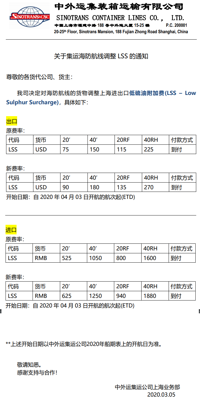 深圳貨運(yùn)公司-圖：中外運(yùn)集運(yùn)關(guān)于澳洲、菲律賓、海防、香港航線調(diào)整LSS的通知