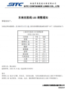 上?？者\(yùn)公司-圖：SITC海豐東南亞航線LSS調(diào)整通知