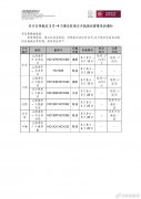 廣州出口空運價格-受疫情影響，吉祥航空減班并取消3-4月部分日本航班（附圖