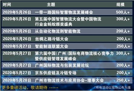 上?？者\(yùn)-羊城五月?lián)屨嘉锪餍缕肥装l(fā)黃金期，LET助您贏(yíng)未來(lái)！