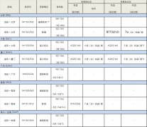 伊朗的國際快遞-受新型冠狀病毒影響，全日空暫時取消或變更部分國際航線航
