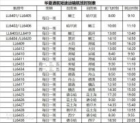 海運費華夏通航多條航線陸續(xù)復航 助力各地復工復學及旅游復蘇（附圖）