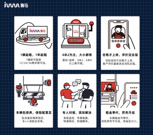 到非洲空運(yùn)-駒馬集團(tuán)開創(chuàng)服務(wù)型租賃模式，疫情之下與企業(yè)共克時(shí)艱