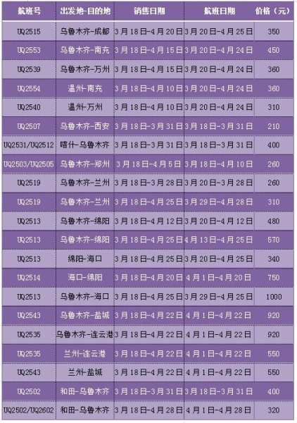 維運(yùn)網(wǎng)海運(yùn)烏魯木齊航空定制蘭州-喀什復(fù)工包機(jī)航班，護(hù)送人民教師返崗（附圖）