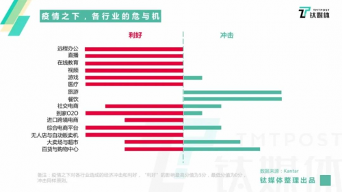 華為云，為企業(yè)打造“一站云化”的上云快車