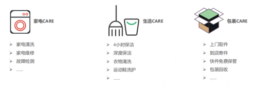 解決35萬社區(qū)到家難題，蘇寧物流智慧供應(yīng)鏈發(fā)力