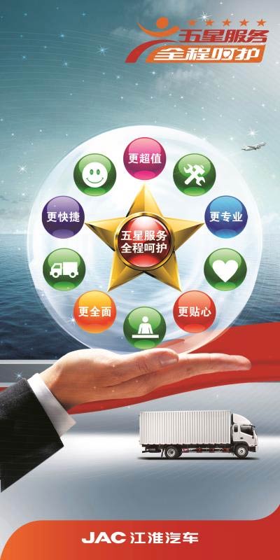 車企服務(wù)大比拼 江淮輕卡五星服務(wù)勇奪頭名