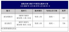 烏克蘭航空-新加坡航空發(fā)布往返中國的航班調(diào)整計(jì)劃