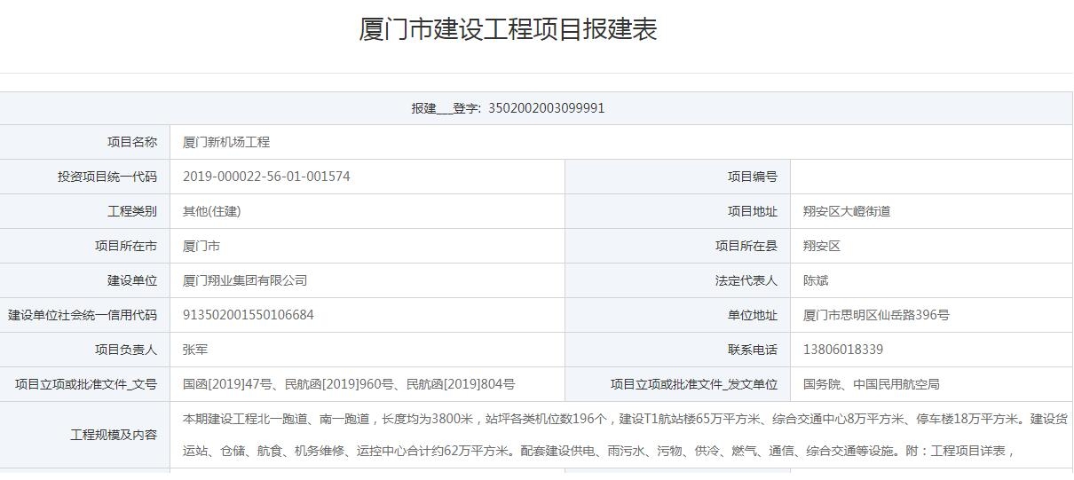 廈門新機(jī)場報建公布 總投資392億將建雙跑道