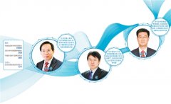 塔瑪塔夫海運(yùn)費(fèi)應(yīng)對(duì)疫情沖擊，宏觀政策如何發(fā)力