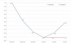 伊拉克空運-ICAO：疫情或致2020年上半年中國航司營收損失194-225億美元